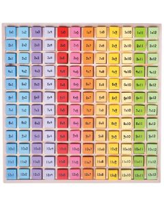 Bigjigs Toys Times Table Tray